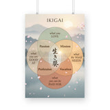 ikigai poster for sale